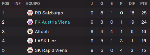 liga-corto.png