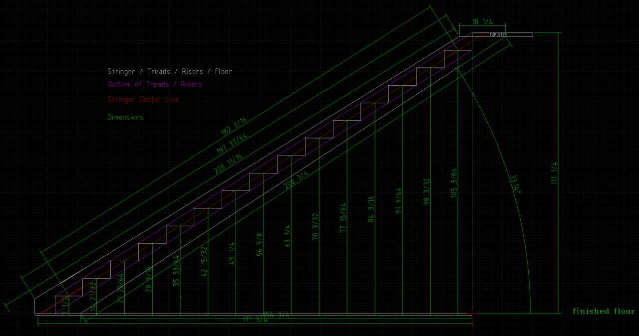 LibreCAD