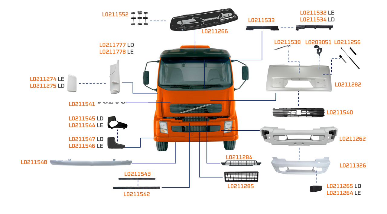 VOLVO-VM 2005 A 2013-220, 260, 330-MWM6.10, MWM 5A206-FS5306, FS6306, EATON FTO706C-ACABAMENTO FRONTAL