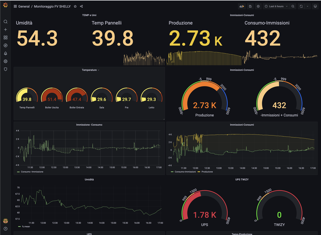 Schermata 2021-08-11 alle 17.05.28