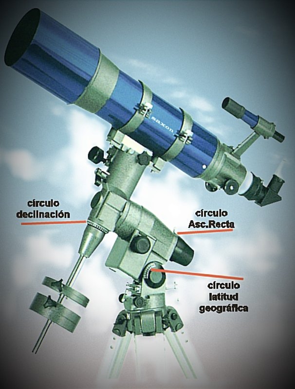 esquema montura ecuatorial eq6 SkyWatcher