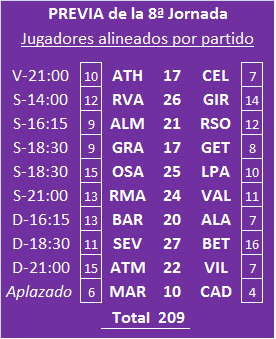 Seleccionadores - 8ª Jornada - Página 2 Previa-J08