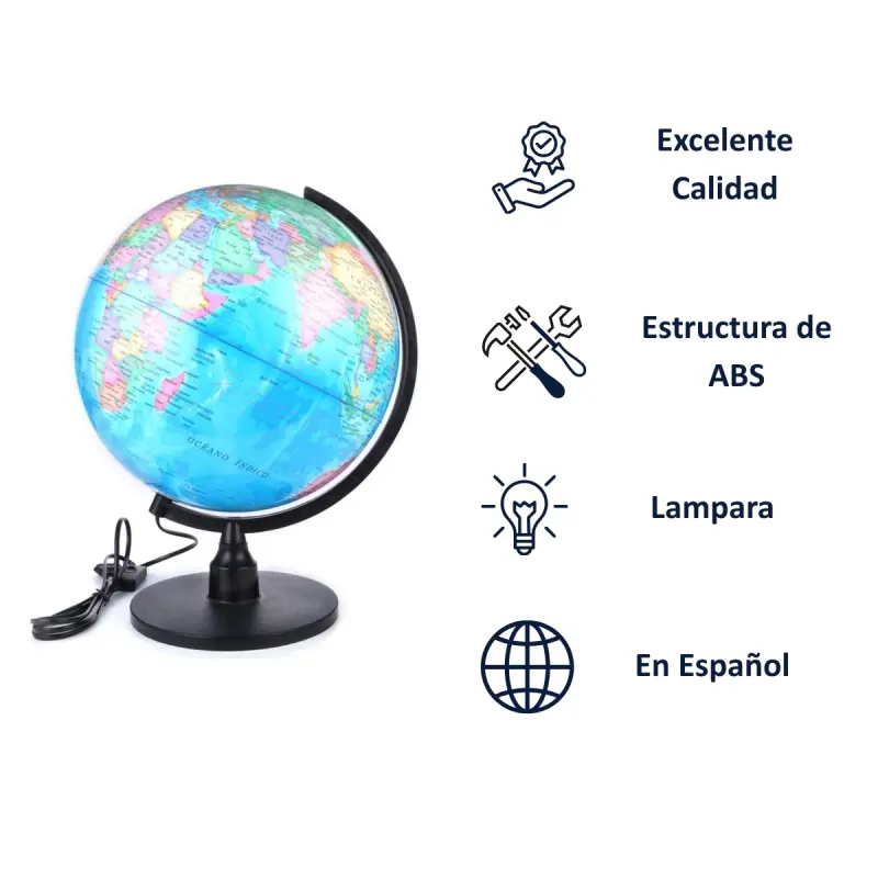 Caracterisiticas