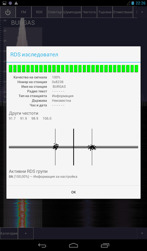 Radio Burgas 92.5