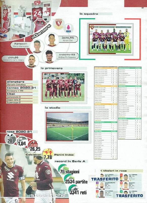 Calciatori 2020-2021 Panini-083