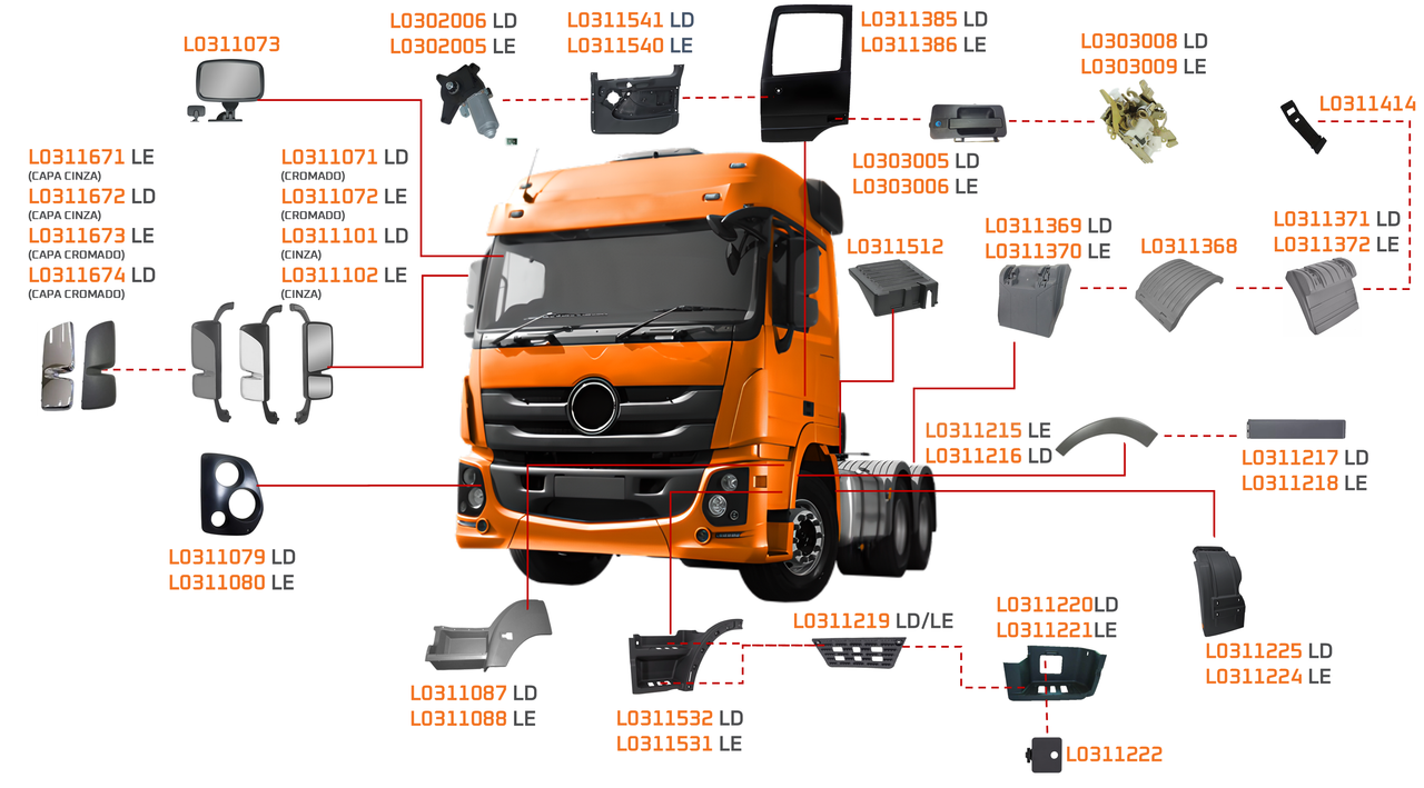 MERCEDES-BENZ -ACTROS CABINE BAIXA 2016 A 2019-2546, 2646, 2651-OM460, OM501-G330-12-ACABAMENTO PERFIL