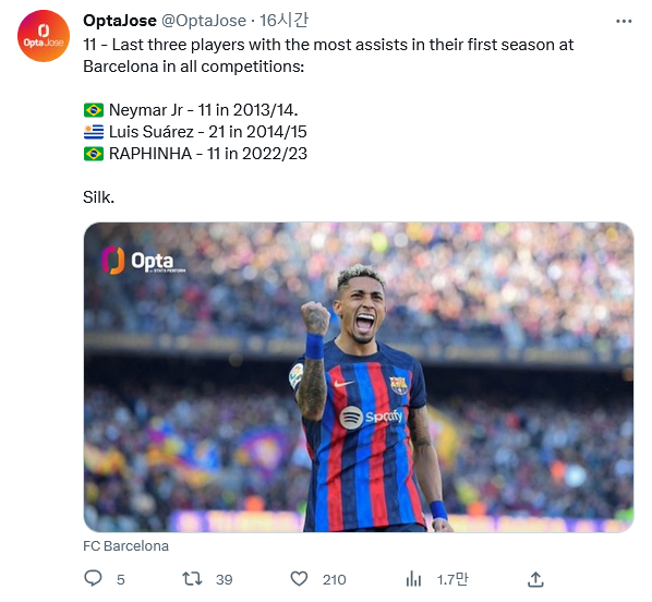 Screenshot-2023-04-30-at-20-53-54-Opta-Jose-Opta-Jose