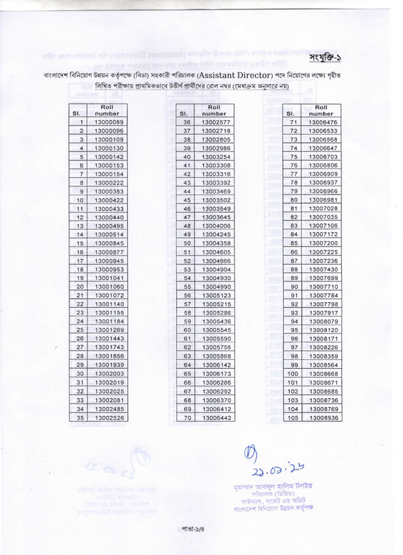 BIDA-AD-Written-Exam-Result-2026-PDF-3