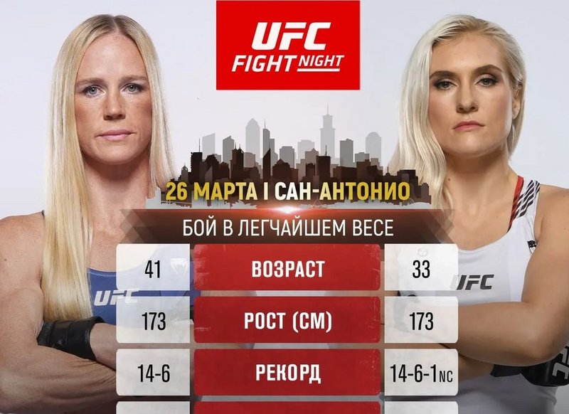 Холи Холм срещу Яна Куницкая на UFC on ESPN 43