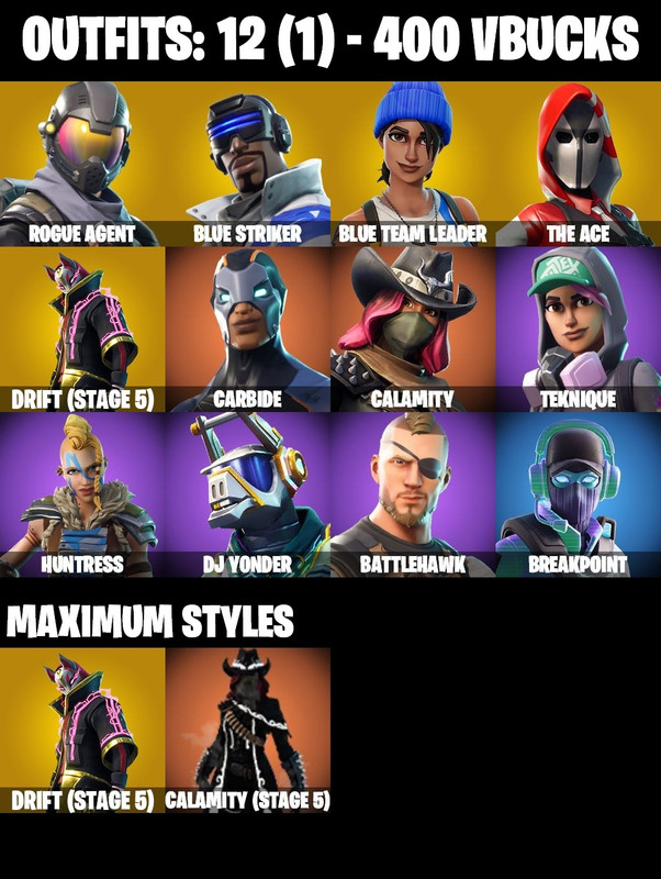 skins comp