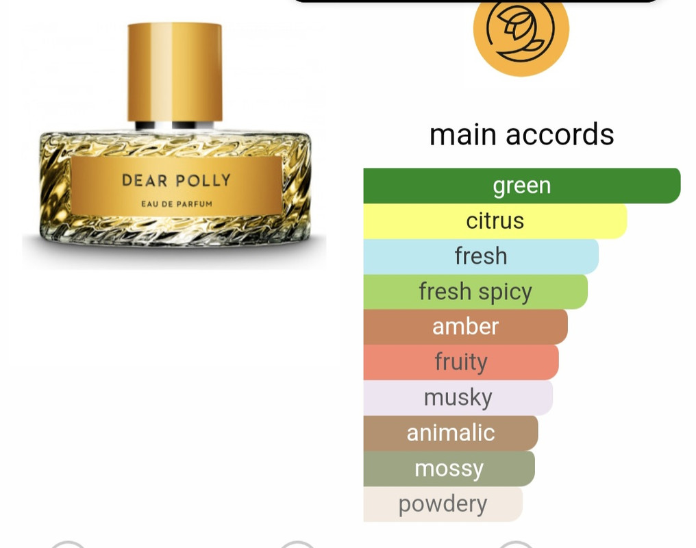 Screenshot_20241225_013005_Chrome