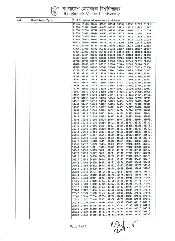 BMU-Senior-Staff-Nurse-Exam-Result-2025-PDF-4