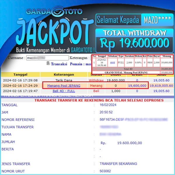 JACKPOT TOGEL DI PASARAN JAPAN WD Rp 19.600.000,- DIBAYAR LUNAS