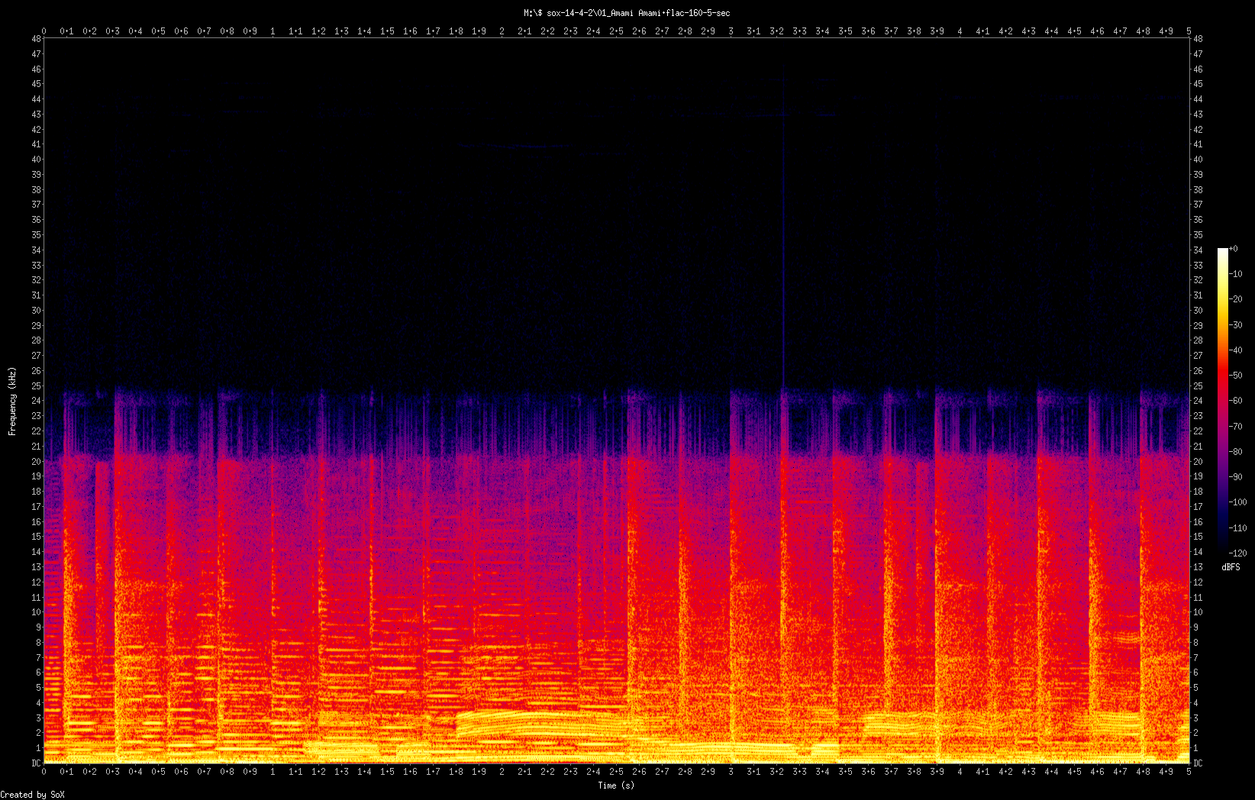 01_Amami Amami.flac-160-5-sec