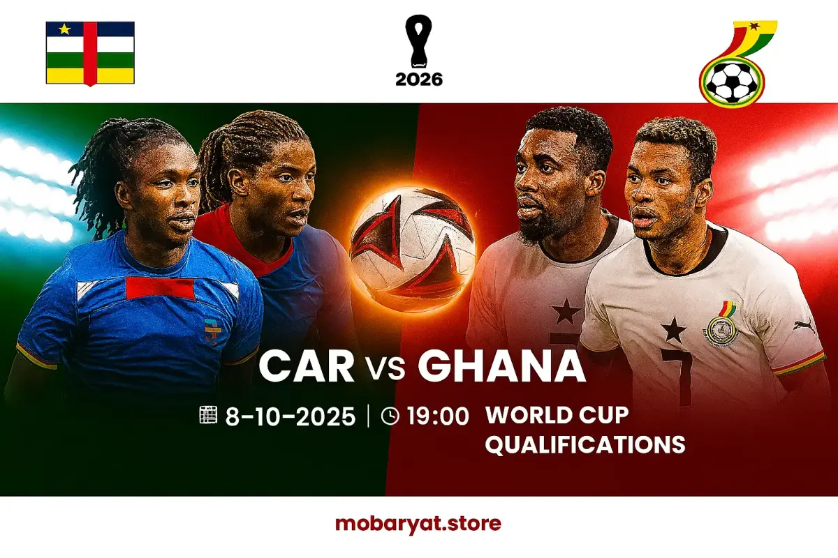 Match Poster: CAR vs Ghana