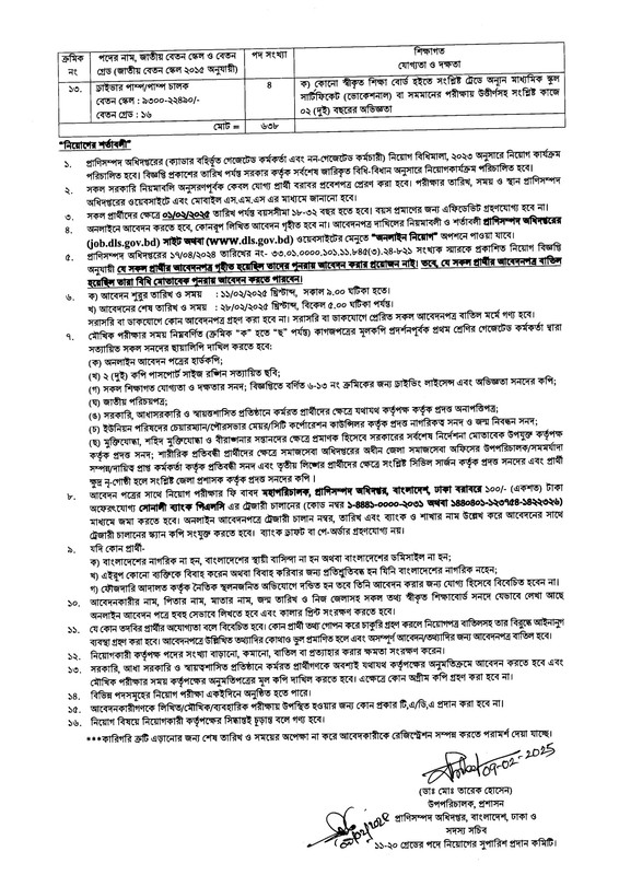 DLS-Revised-Job-Circular-2025-PDF-2