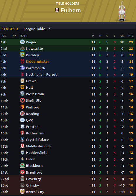 2029-Table-1.png