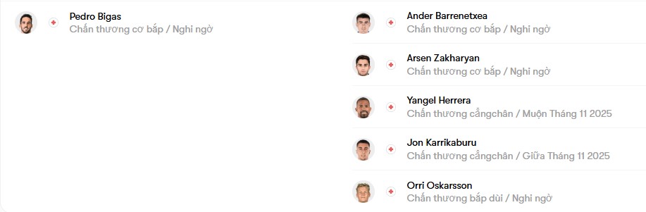 luc luong Elche vs Real Sociedad