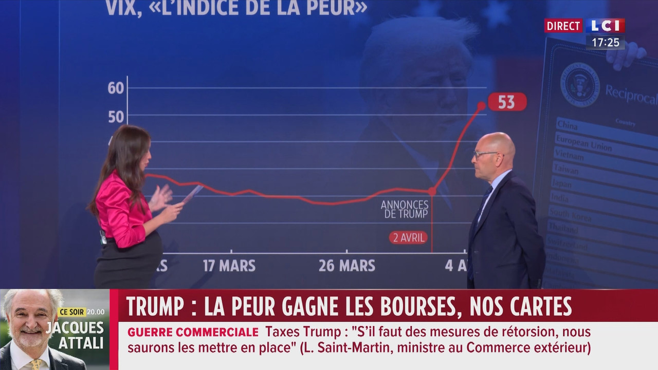 04.07 - 16.00.00 - Le grand dossier. Entourée d'experts et envoyés sp....ts_snapshot_30.33.381