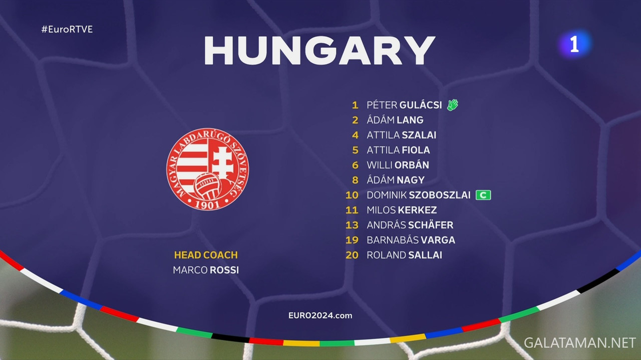 20240615-HUN-SWI-EU24_1ES.ts_snapshot_00.03.32.460