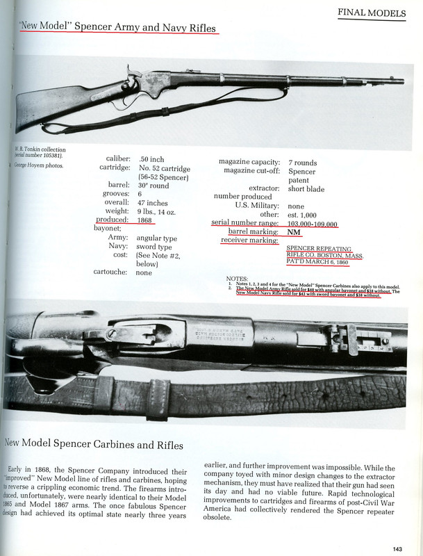 New Model Spencer Army and Navy Rifles serial numbers 103,000 to 109,000