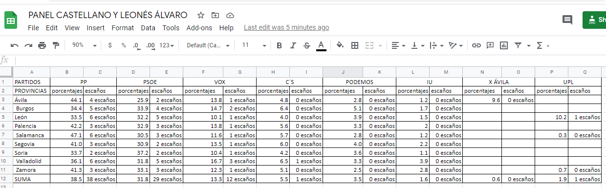 Castilla y león  2020-12-16