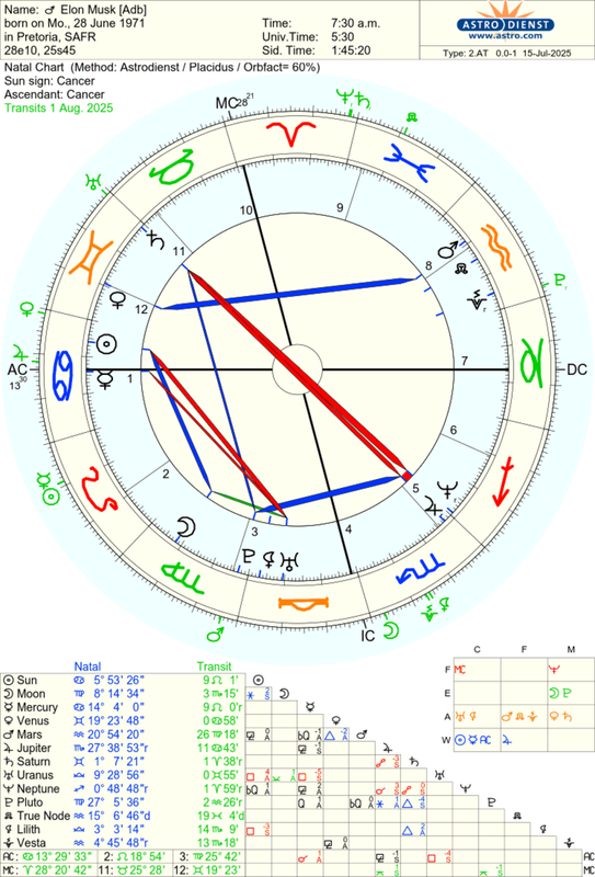 astro_2at_elon_musk_adb.60264.3993244