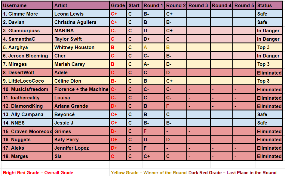 Scoreboard-2-2.png