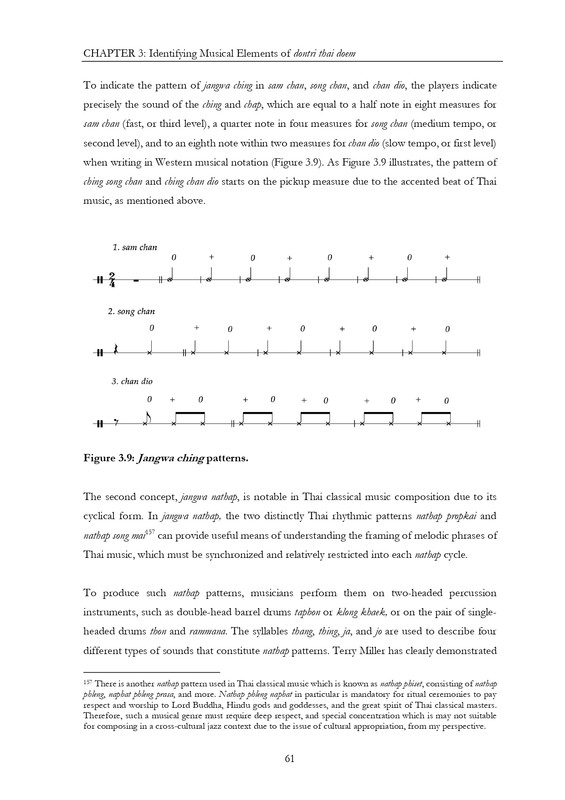Tanarat Chaichana Ph D Dissertation complete 14 04 2022 page 0077