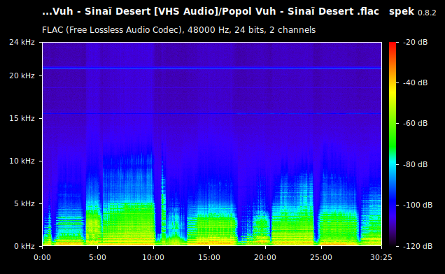 Popol Vuh - Sinaï Desert .flac