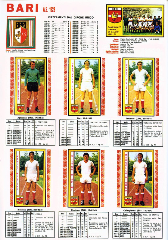 Calciatori 1969-1970 (Panini)-04