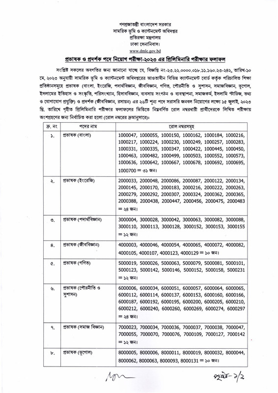 DMLC-MCQ-Exam-Result-2023-PDF-1