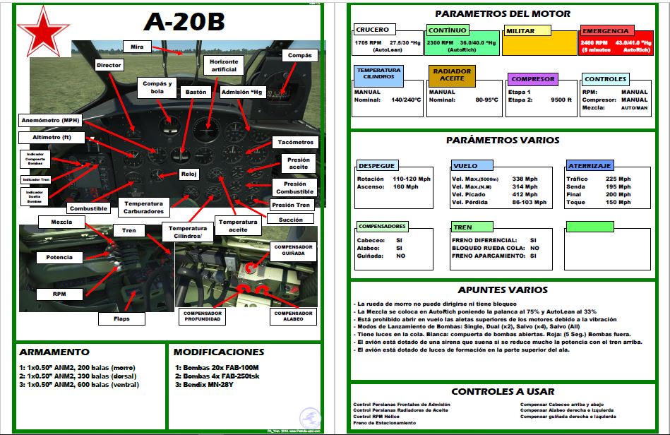 Fichas de aviones por PA_Yren A20B