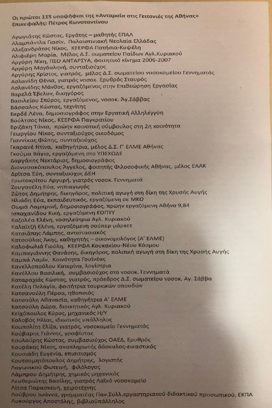 λιστα1-682x1024