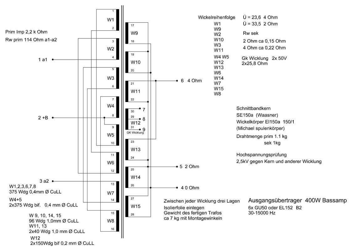 AÜ-Wickelschema-1