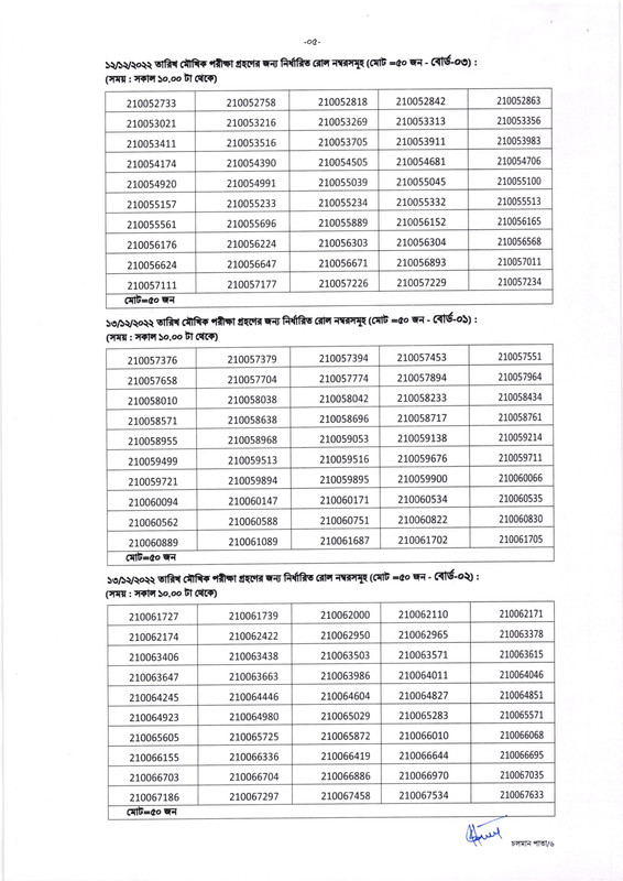 EEDMOE-Office-Sohayok-Viva-Schedule-2022-PDF-05