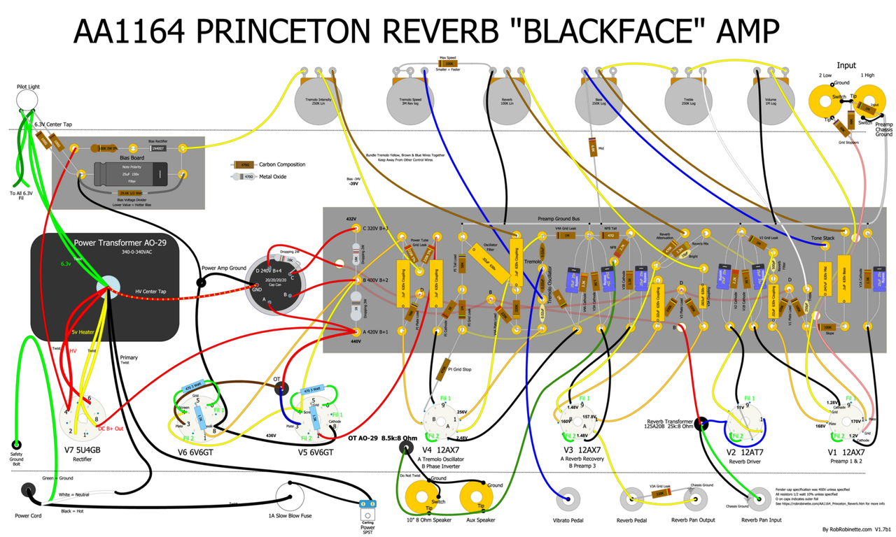 Treinamento de força reverb. Princeton Reverb шасси. Princeton Reverb. Princeton Reverb aa1164 Faceplate. Чертежи кабинета Fender Princeton Reverb.