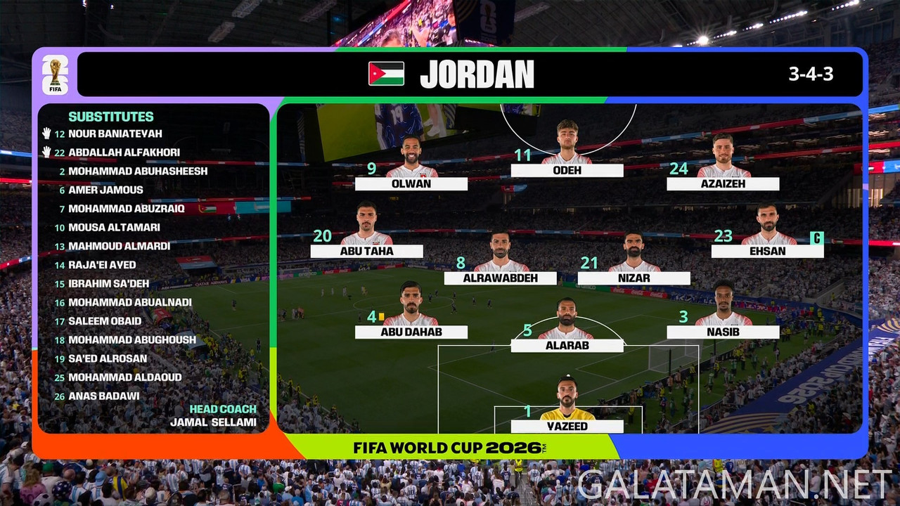 [Image: 20260627-JOR-ARG-WC26-F-BBC-1080-ts-snap...20-179.jpg]
