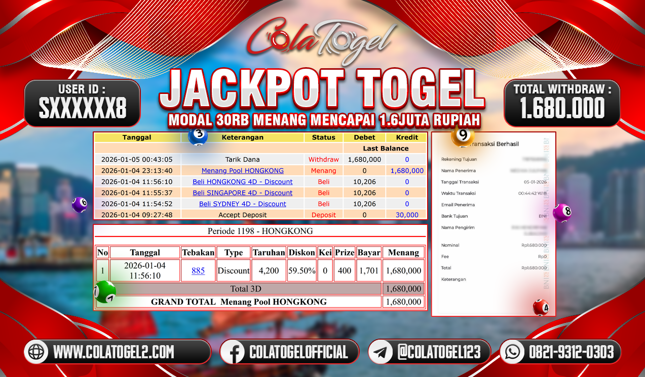 JACKPOT HONGKONG LOTTO!!