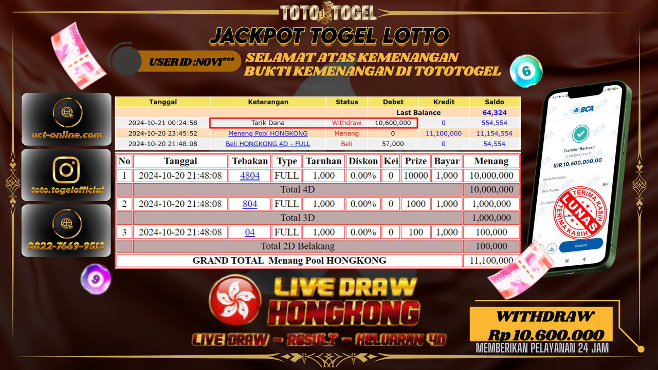 Bukti Pembayaran Permainan Jackpot Togel Lotto Hongkong Dengan ID : NOVI*** LUNAS