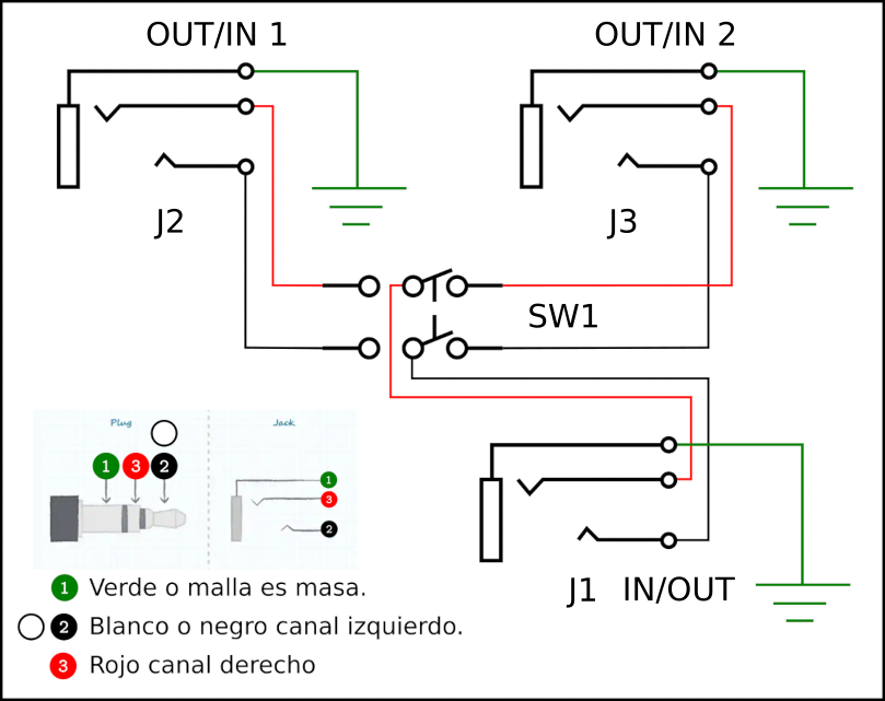 esquema-conmutador2