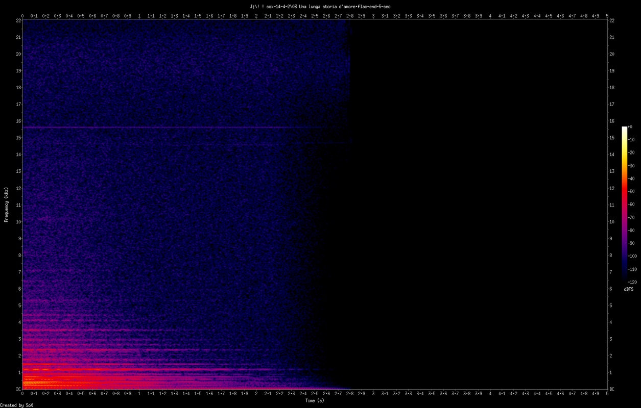 03 Una lunga storia d'amore.flac-end-5-sec