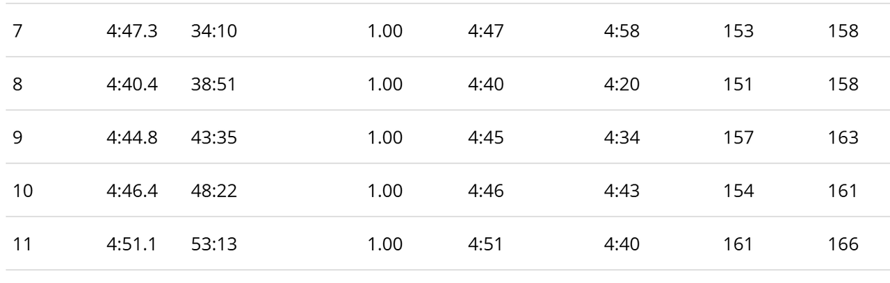 Screenshot 2025 11 07 144701