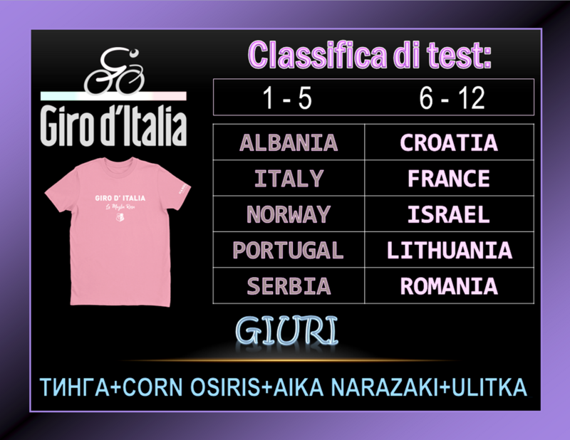 GIRO-G5.png