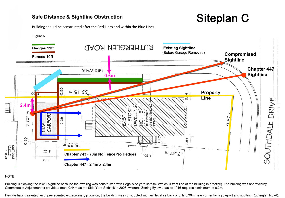007-Sightline-Obstruction
