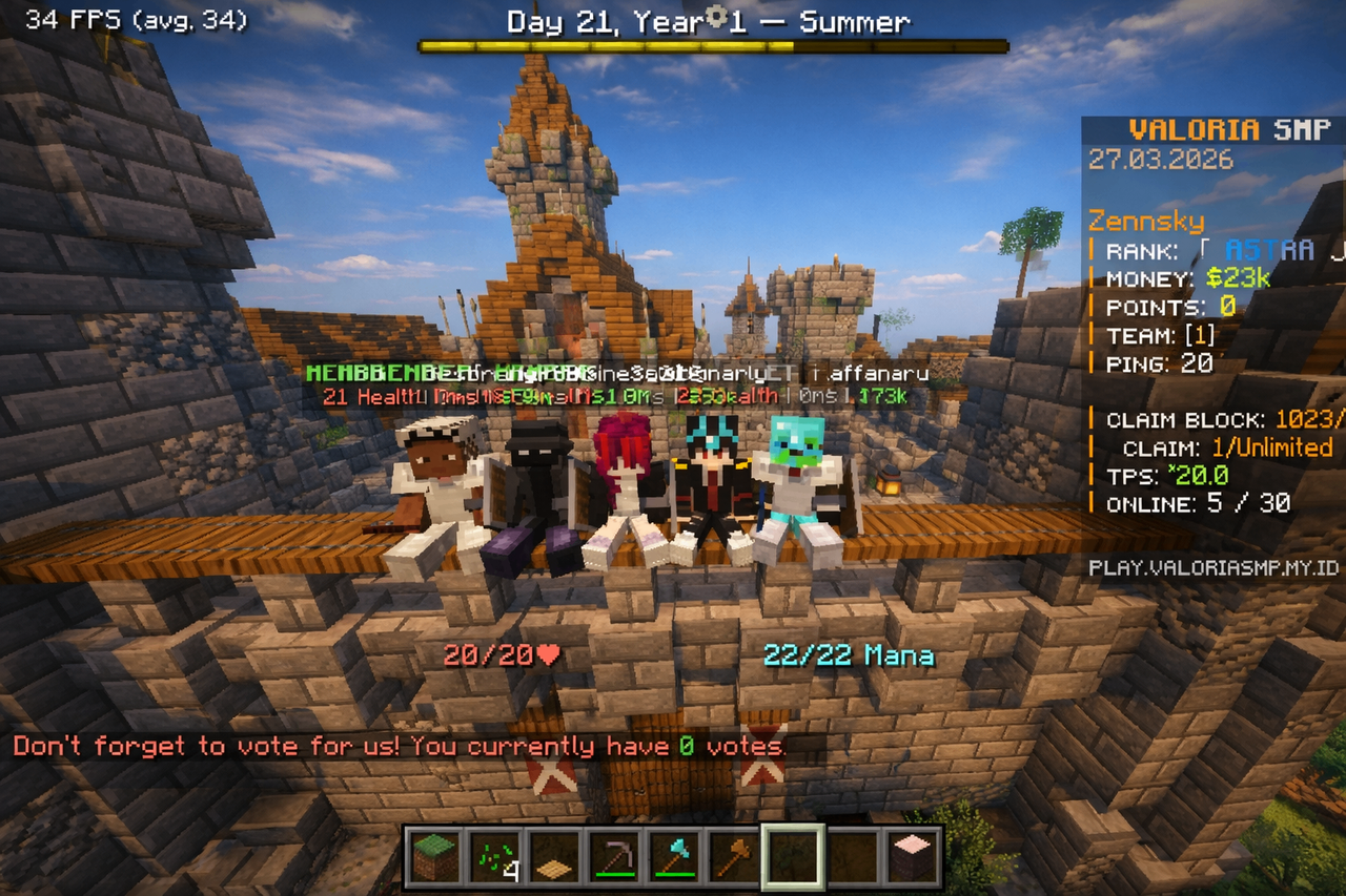 Foto base kastil s2