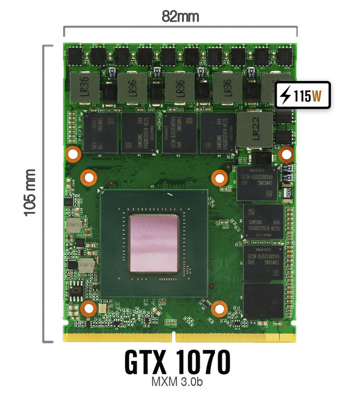 The updated GTX 1070 MXM model thread (2020) | NotebookReview