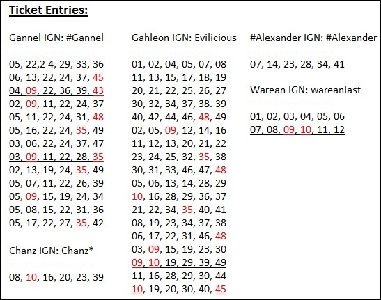 March01-Draw-Result.jpg