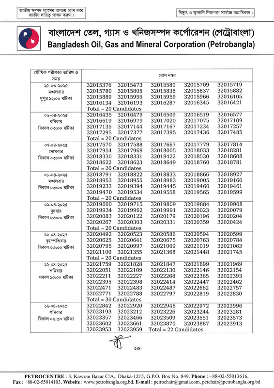 Petrobangla Assistant Officer (Administration) Exam Result 2025 PDF-3