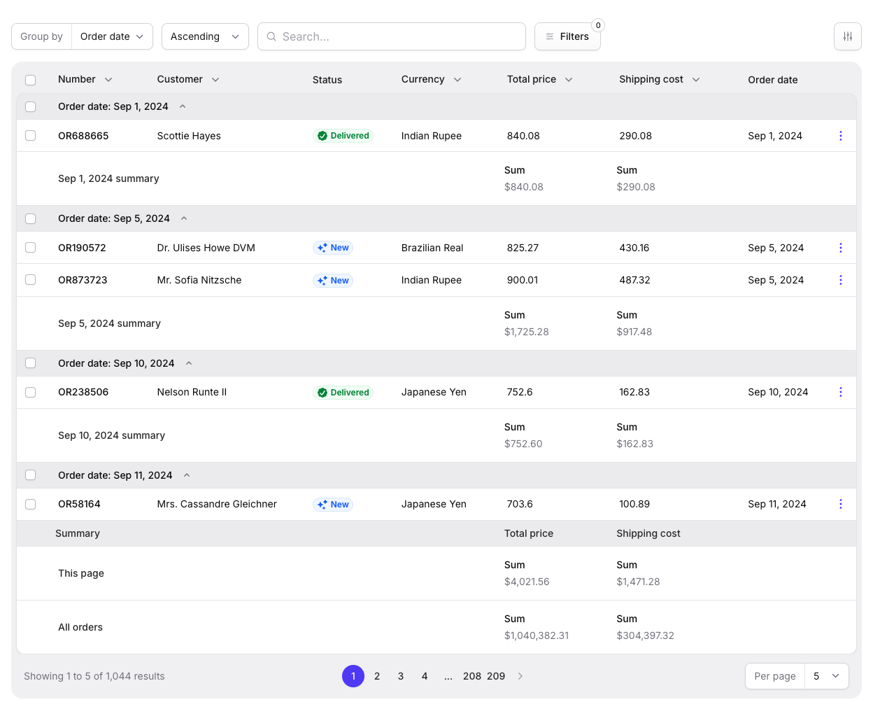Stature Theme grouped Orders table with summaries in light mode